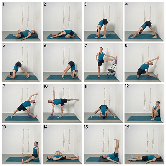 adductors and inversions